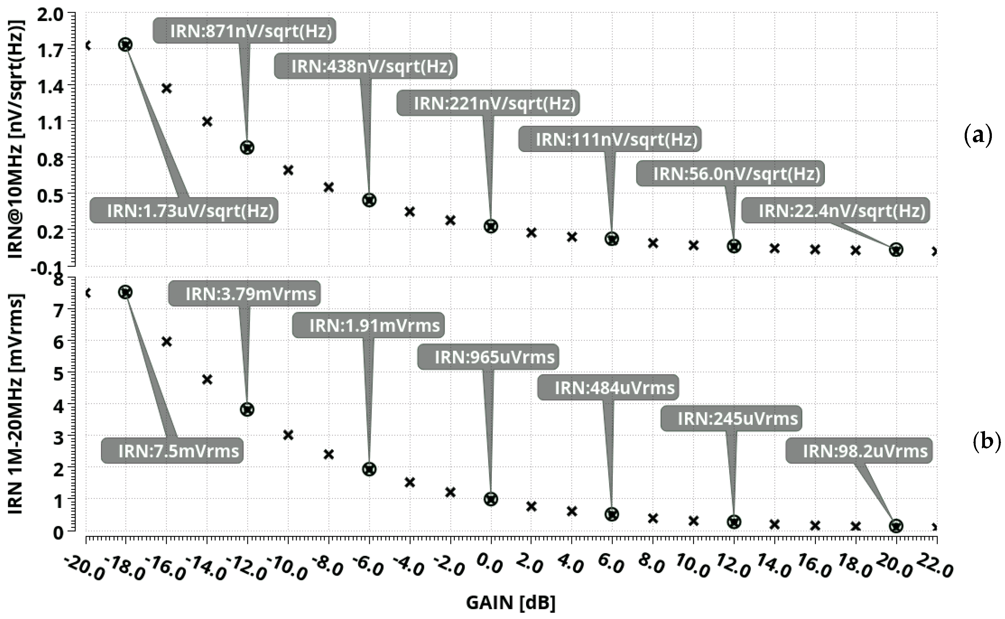 Electronics 14 01186 g013