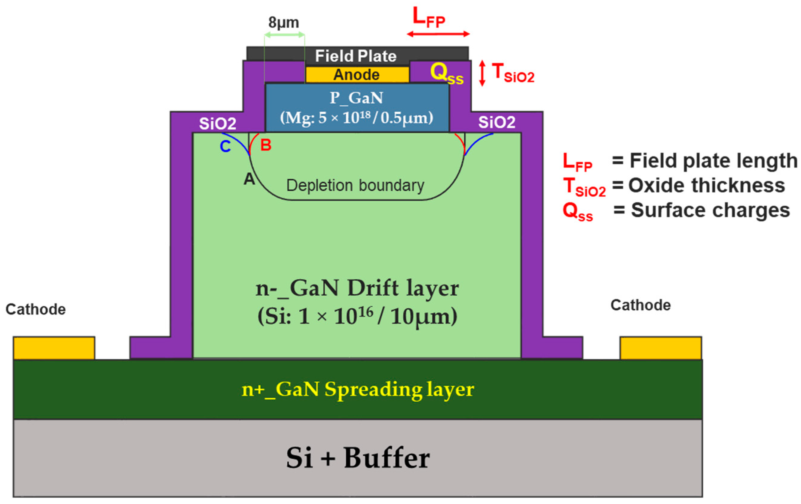 Electronics 14 01188 g002