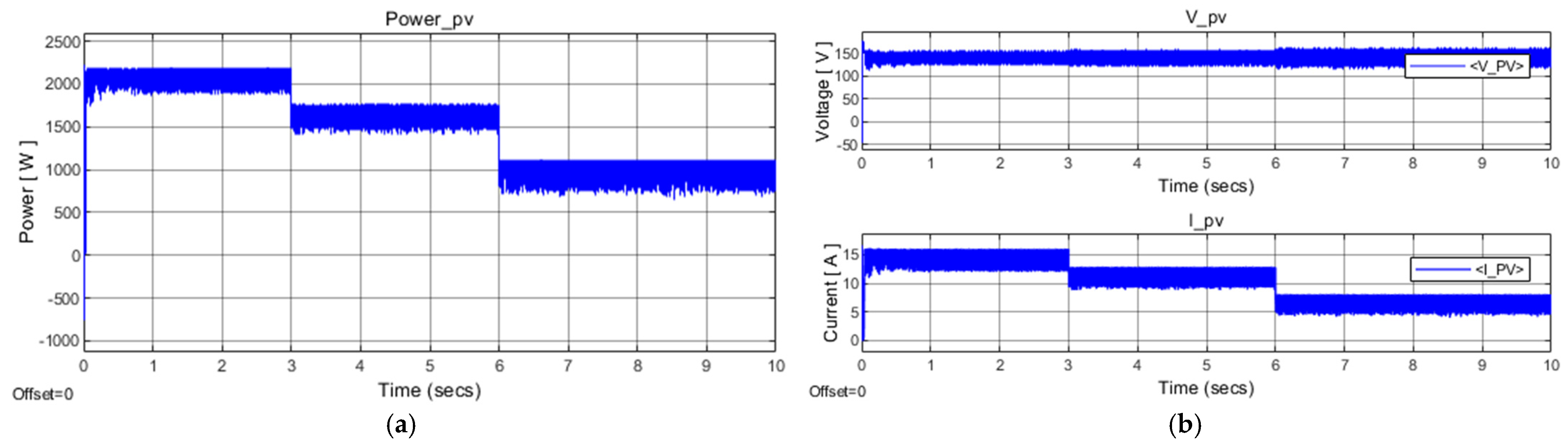 Electronics 14 01189 g013