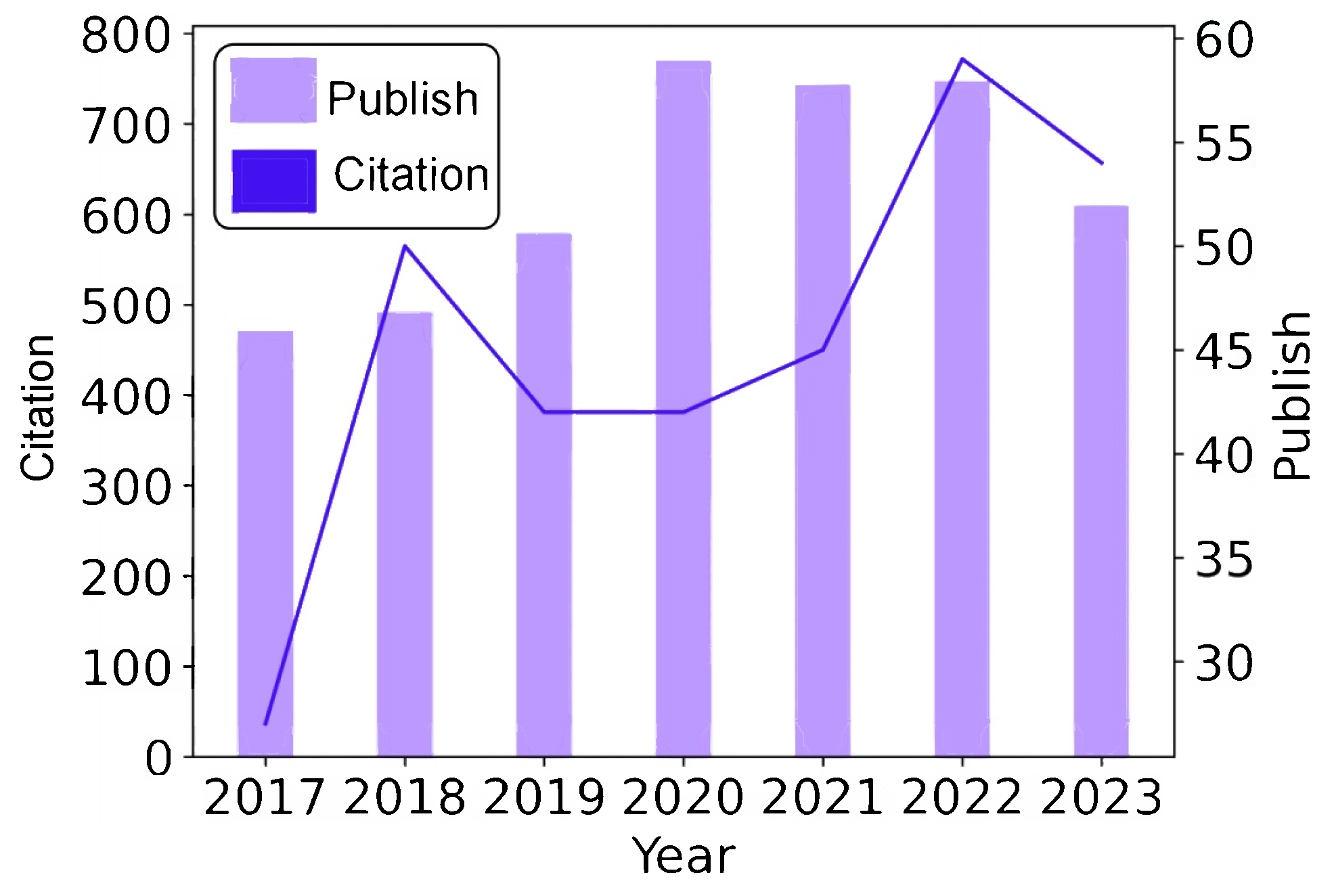 Electronics 14 01191 g001