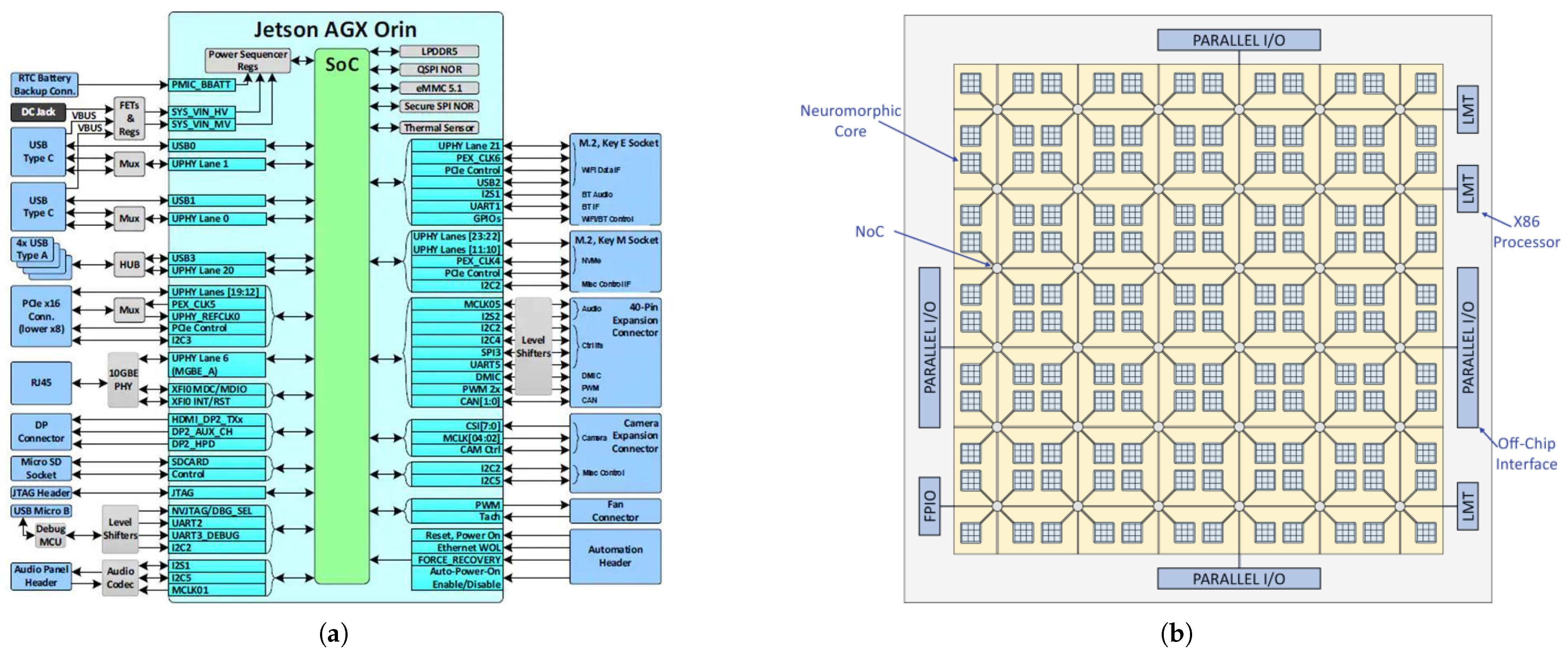 Electronics 14 01191 g005