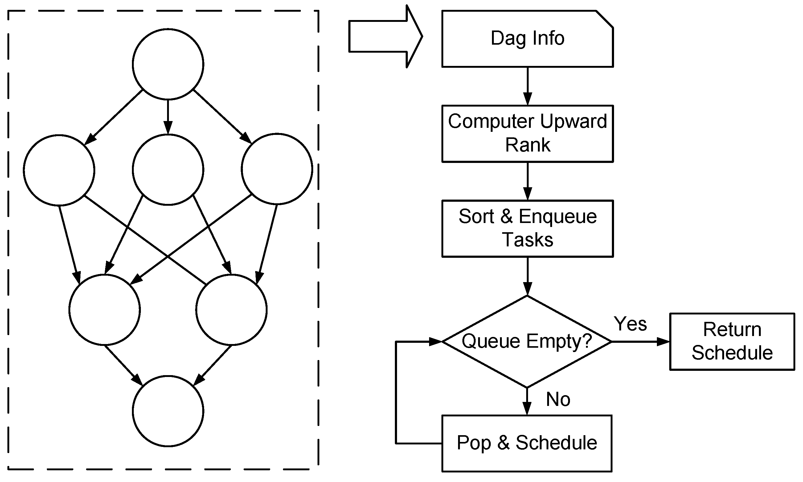 Electronics 14 01191 g006