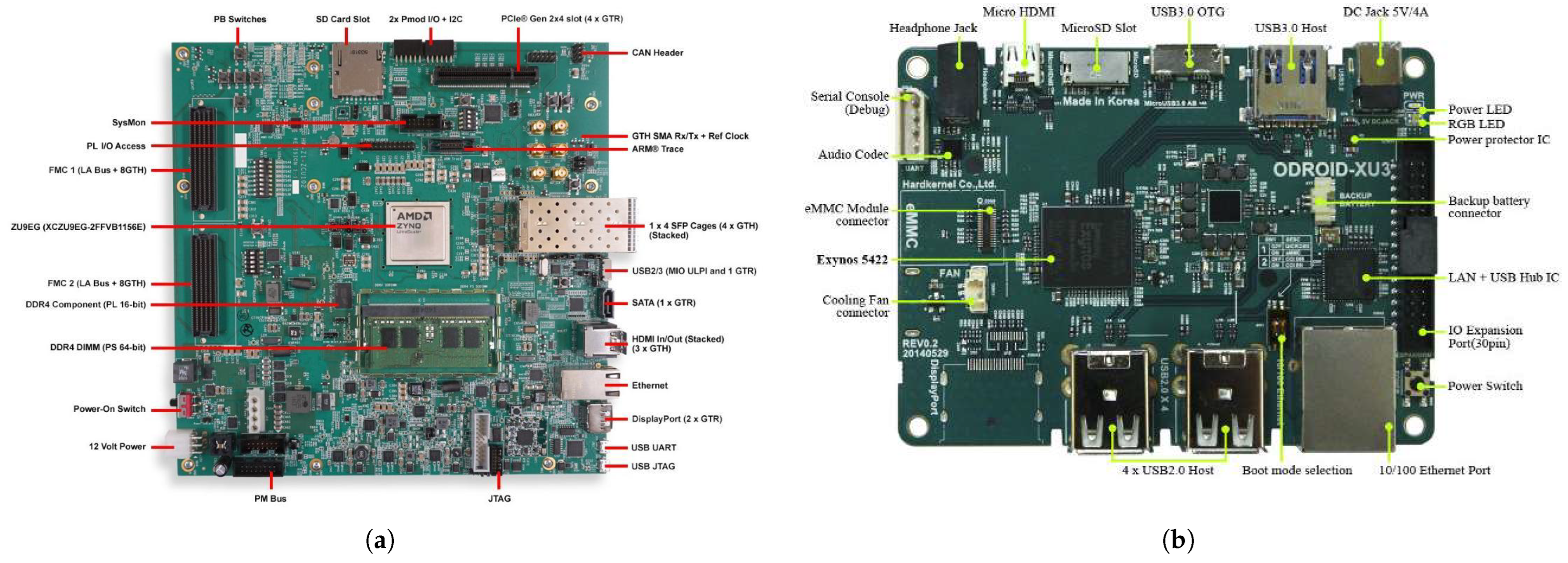 Electronics 14 01191 g008
