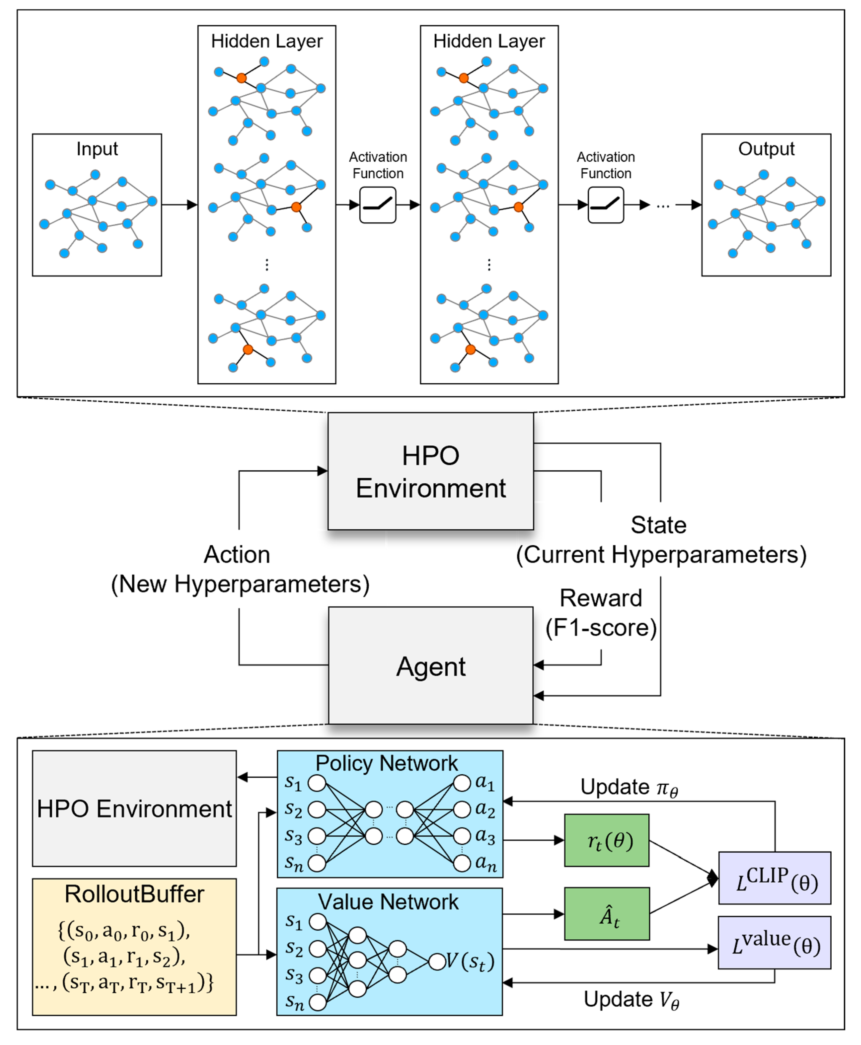 Electronics 14 01192 g002