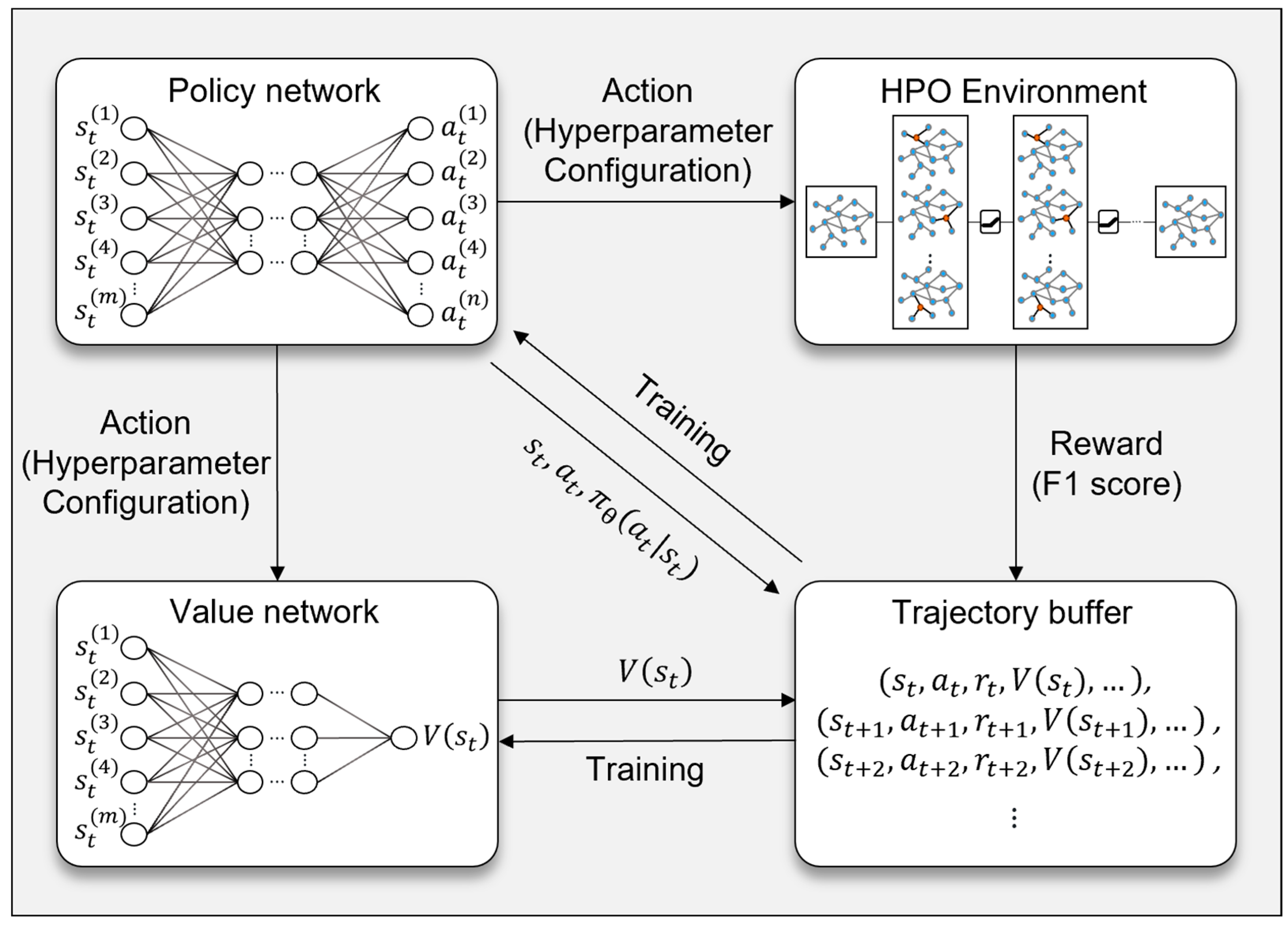 Electronics 14 01192 g003