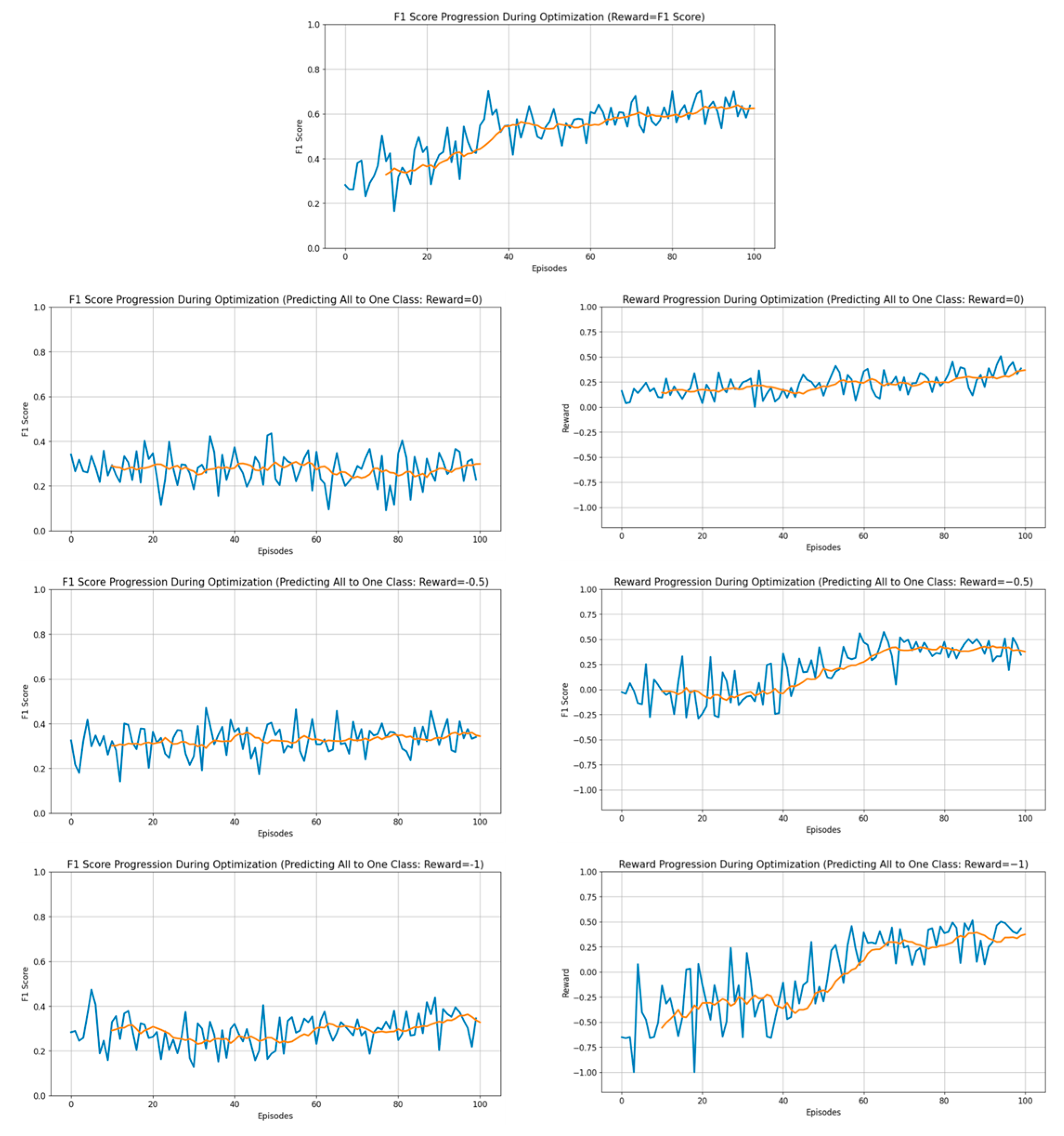 Electronics 14 01192 g004