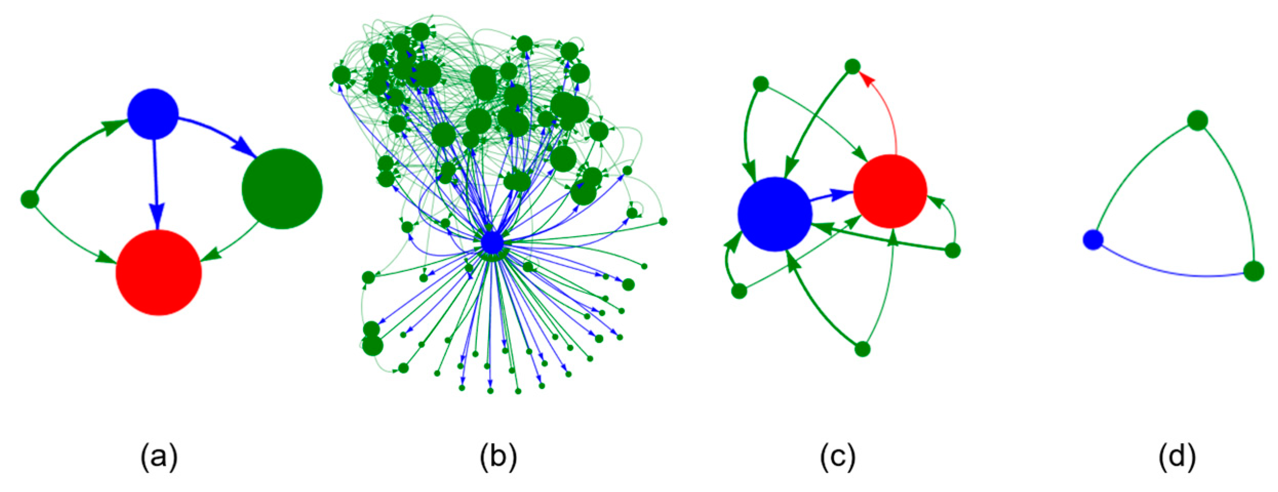 Electronics 14 01192 g008