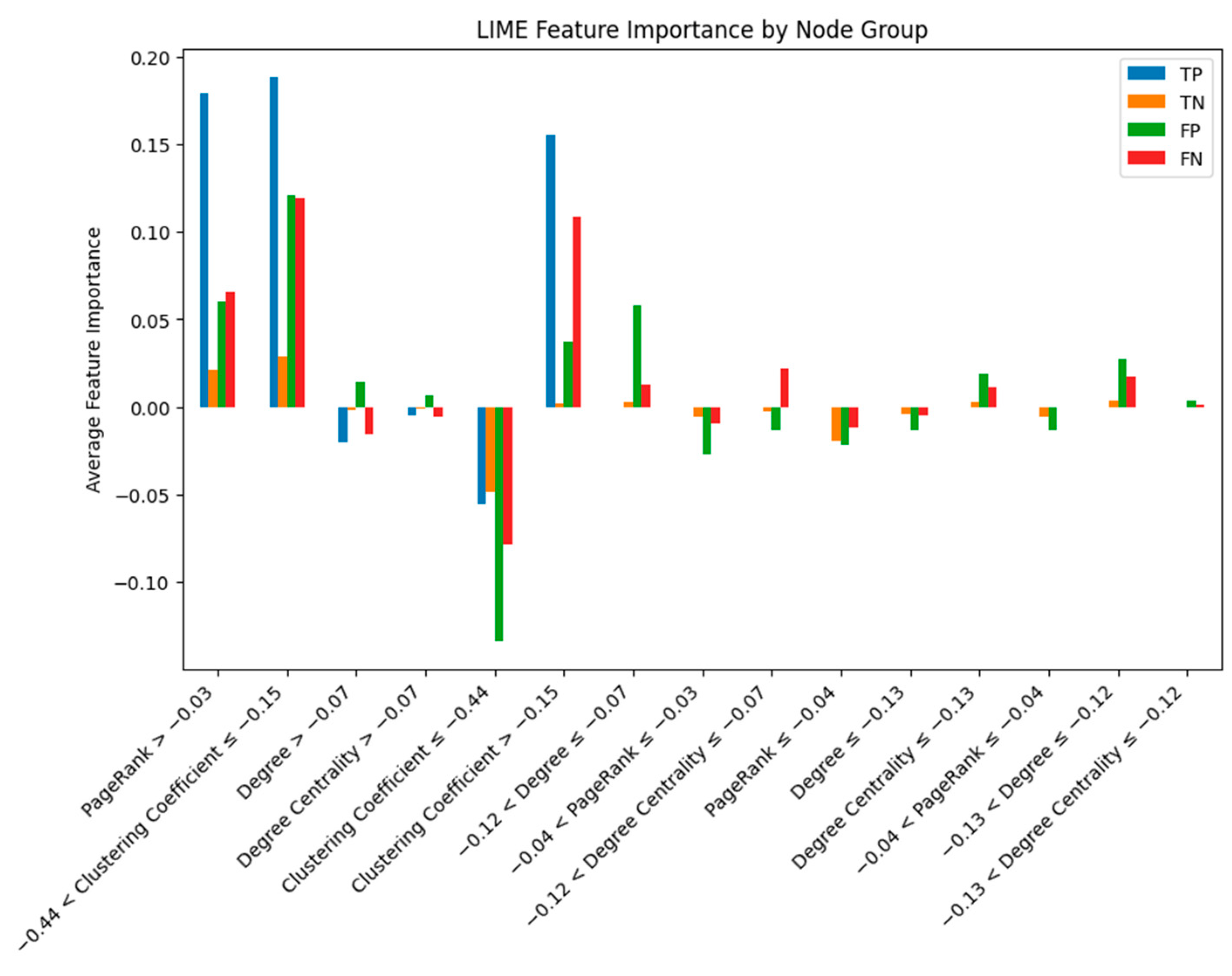Electronics 14 01192 g009