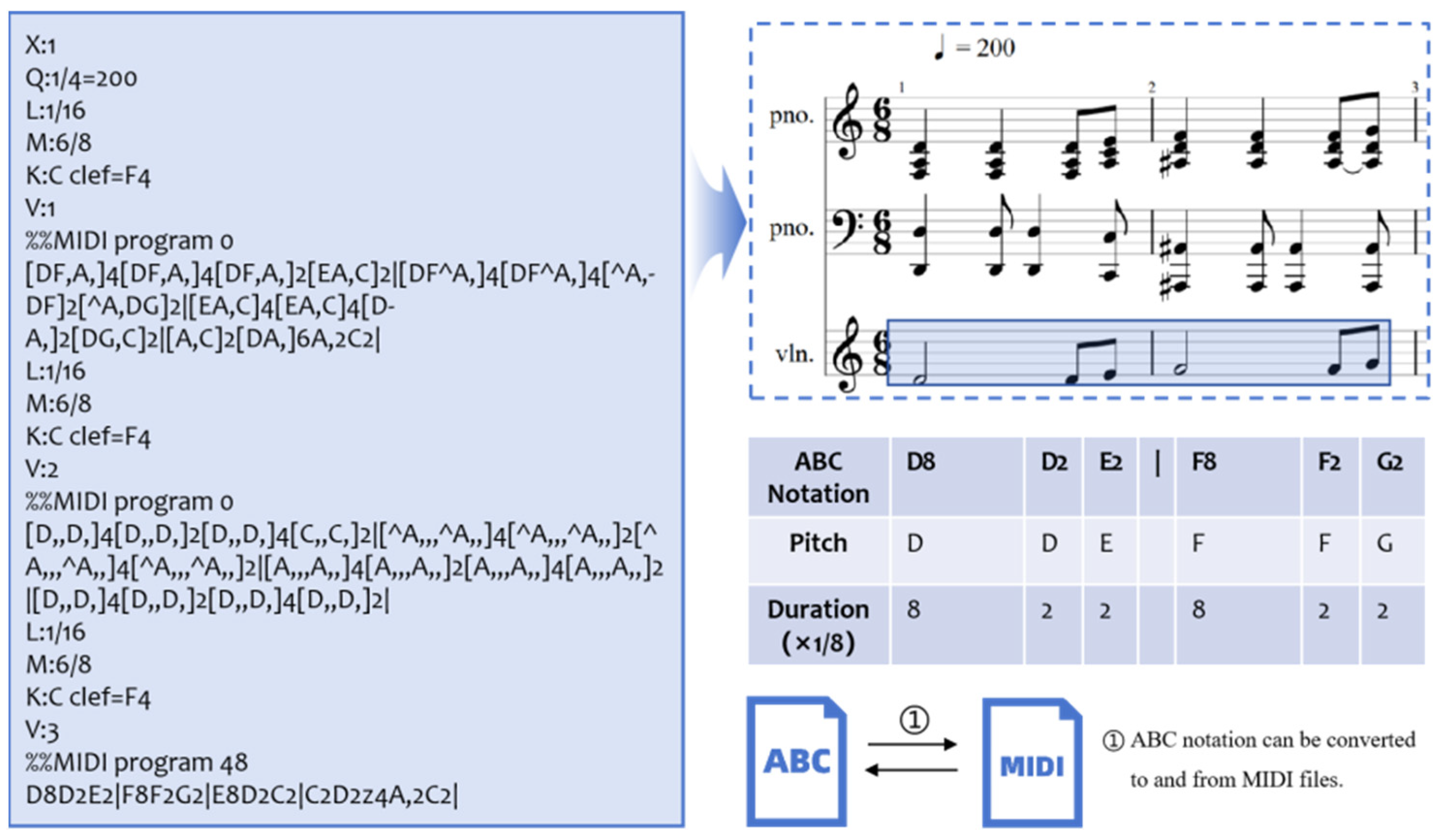 Electronics 14 01197 g004