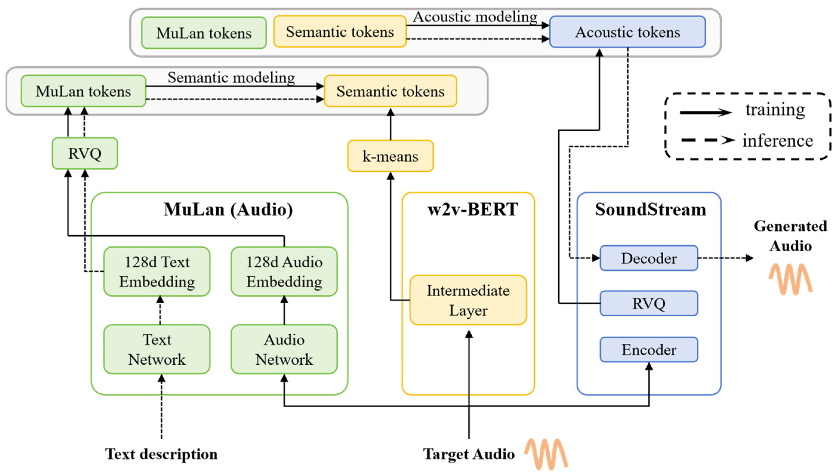 Electronics 14 01197 g012