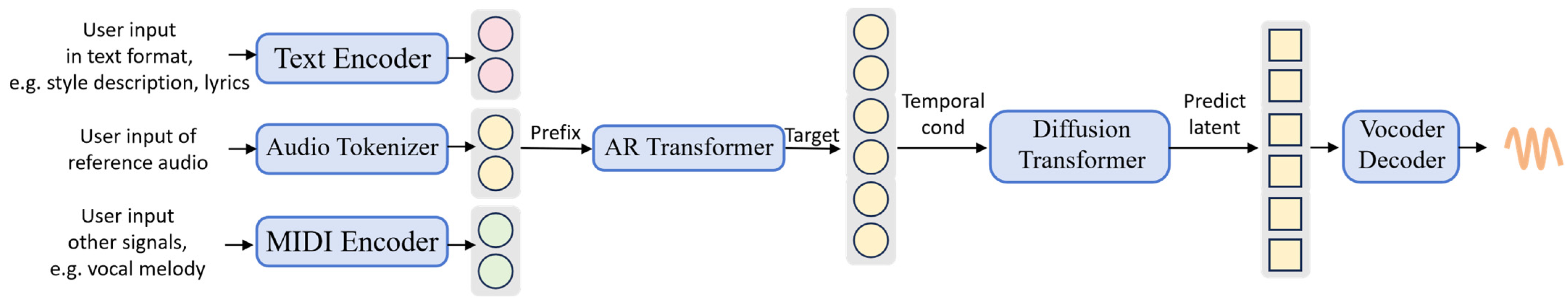 Electronics 14 01197 g015