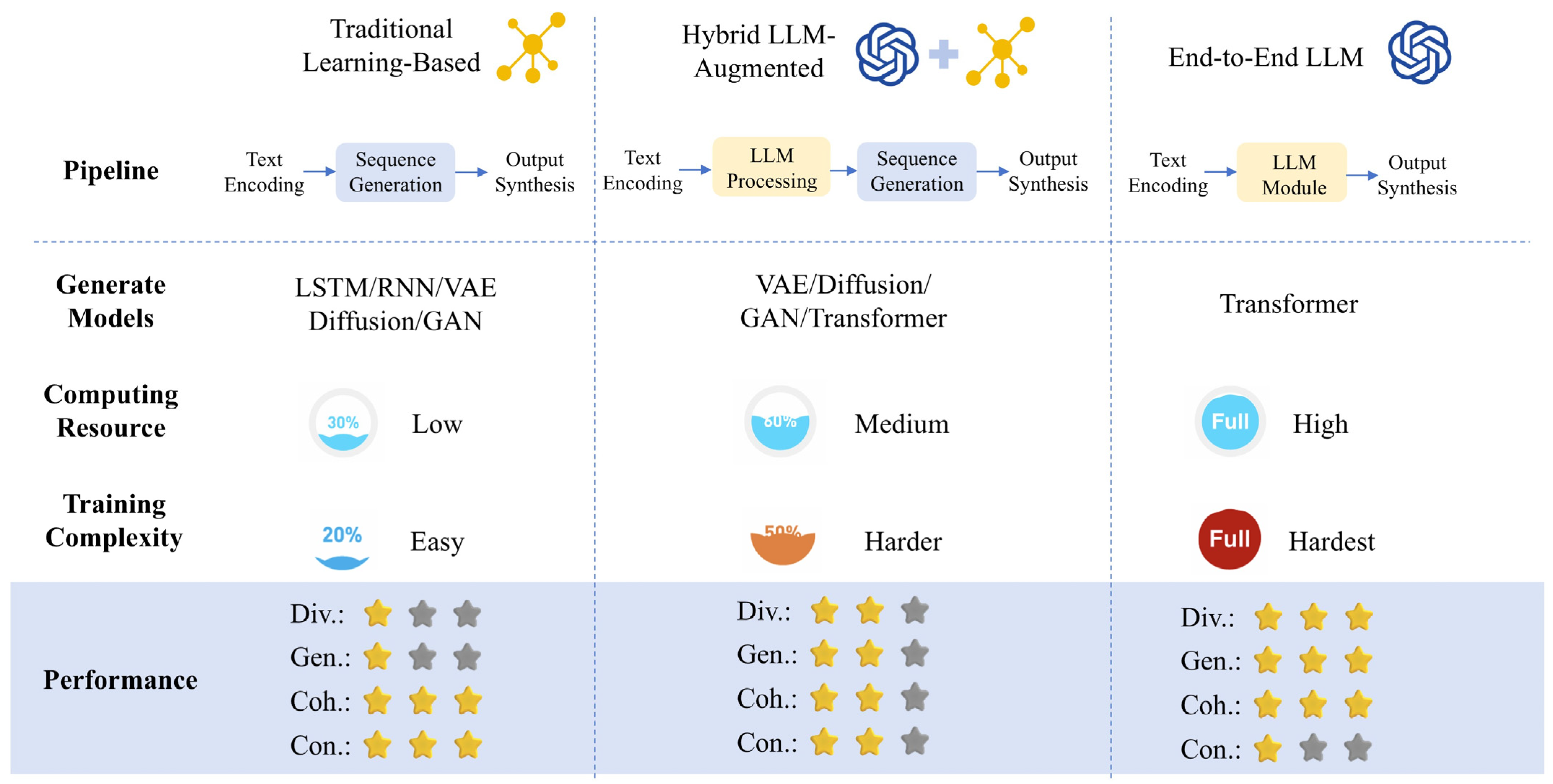 Electronics 14 01197 g016