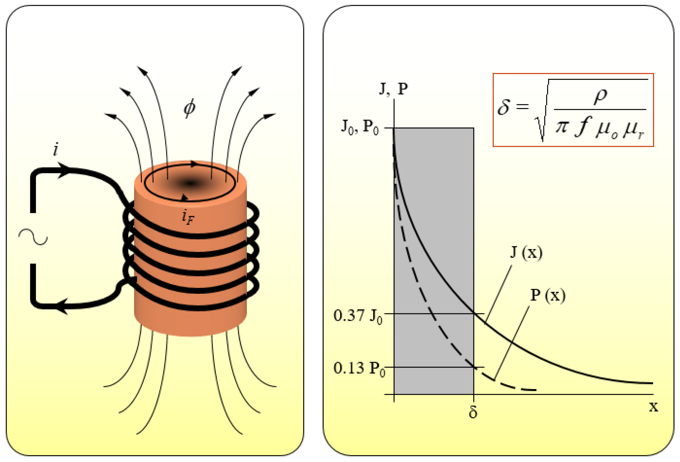 Electronics 14 01200 g001