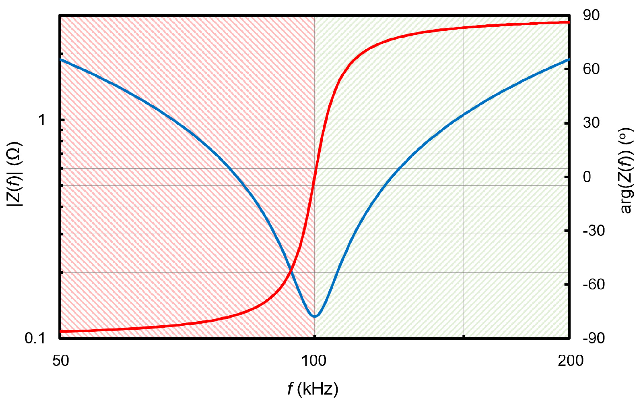 Electronics 14 01200 g004