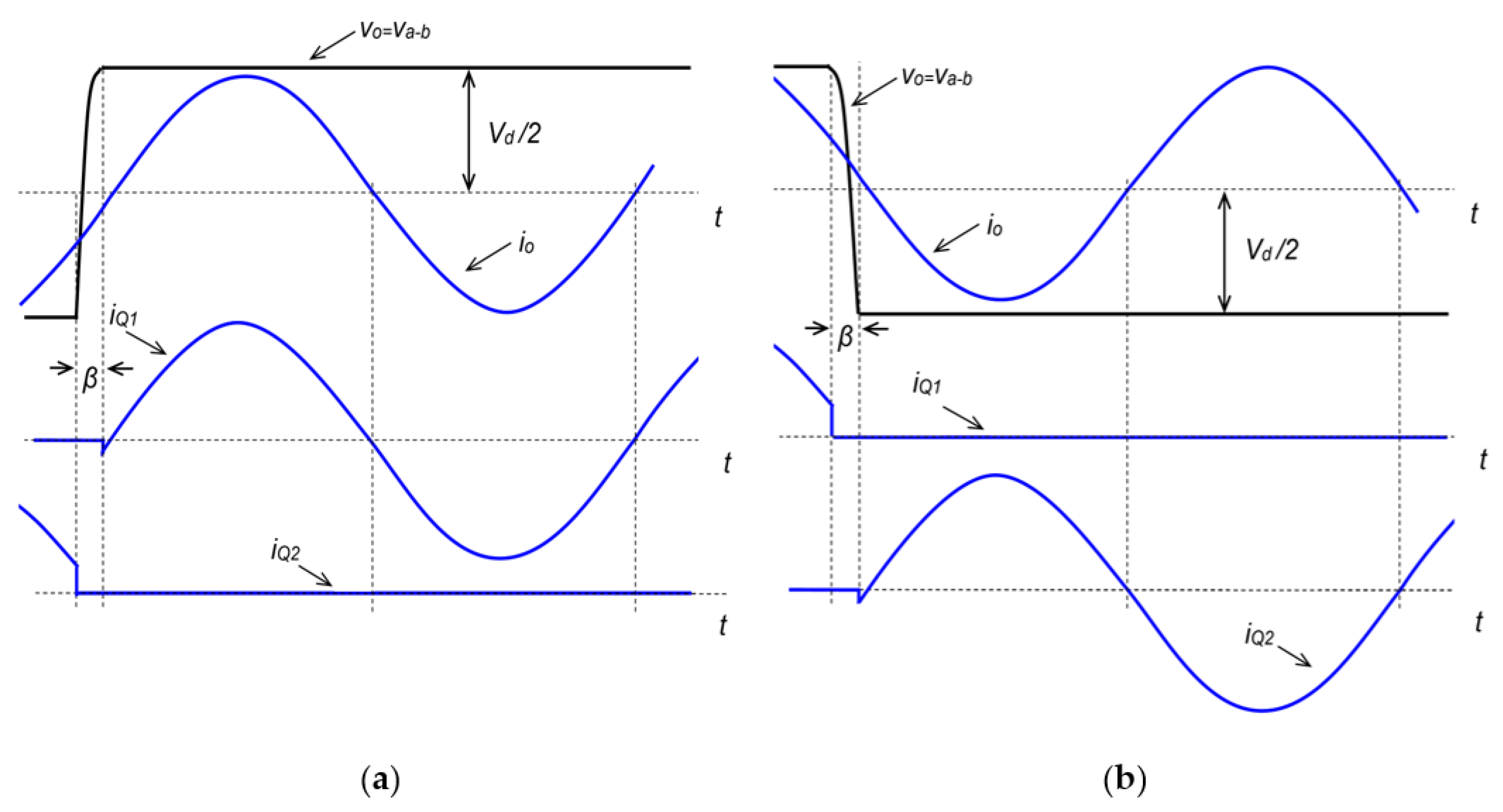 Electronics 14 01200 g015