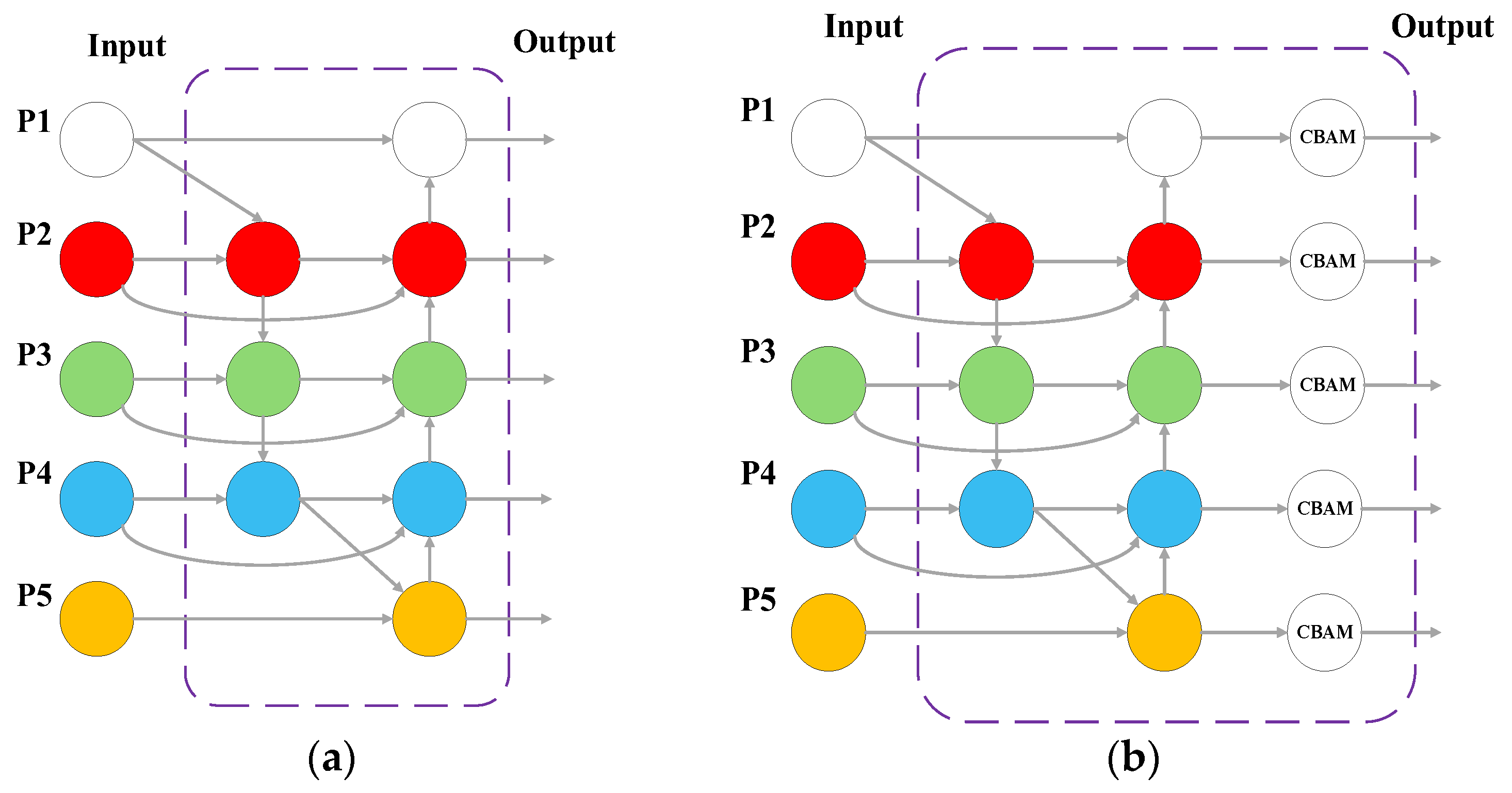 Electronics 14 01201 g003