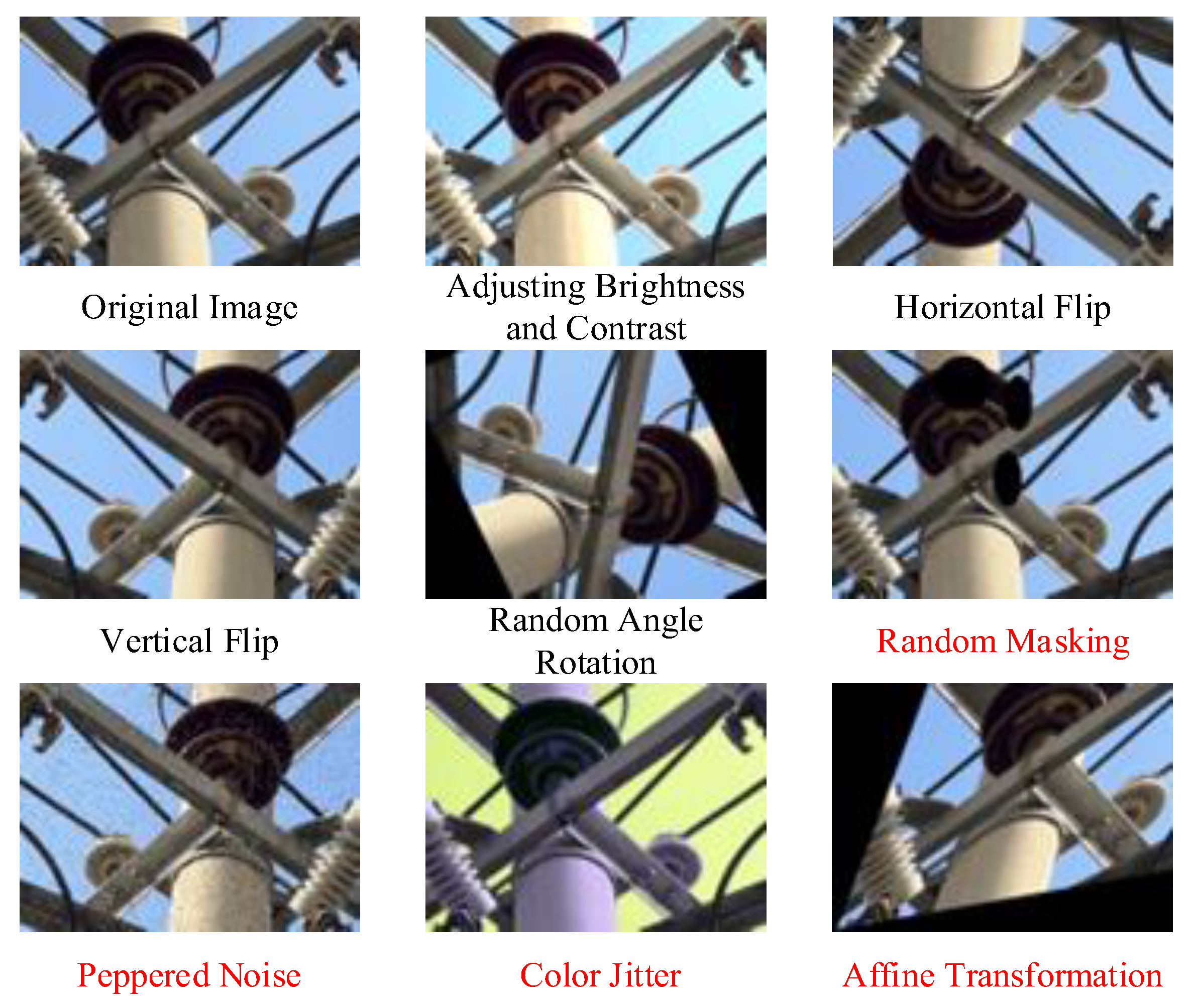 Electronics 14 01201 g007