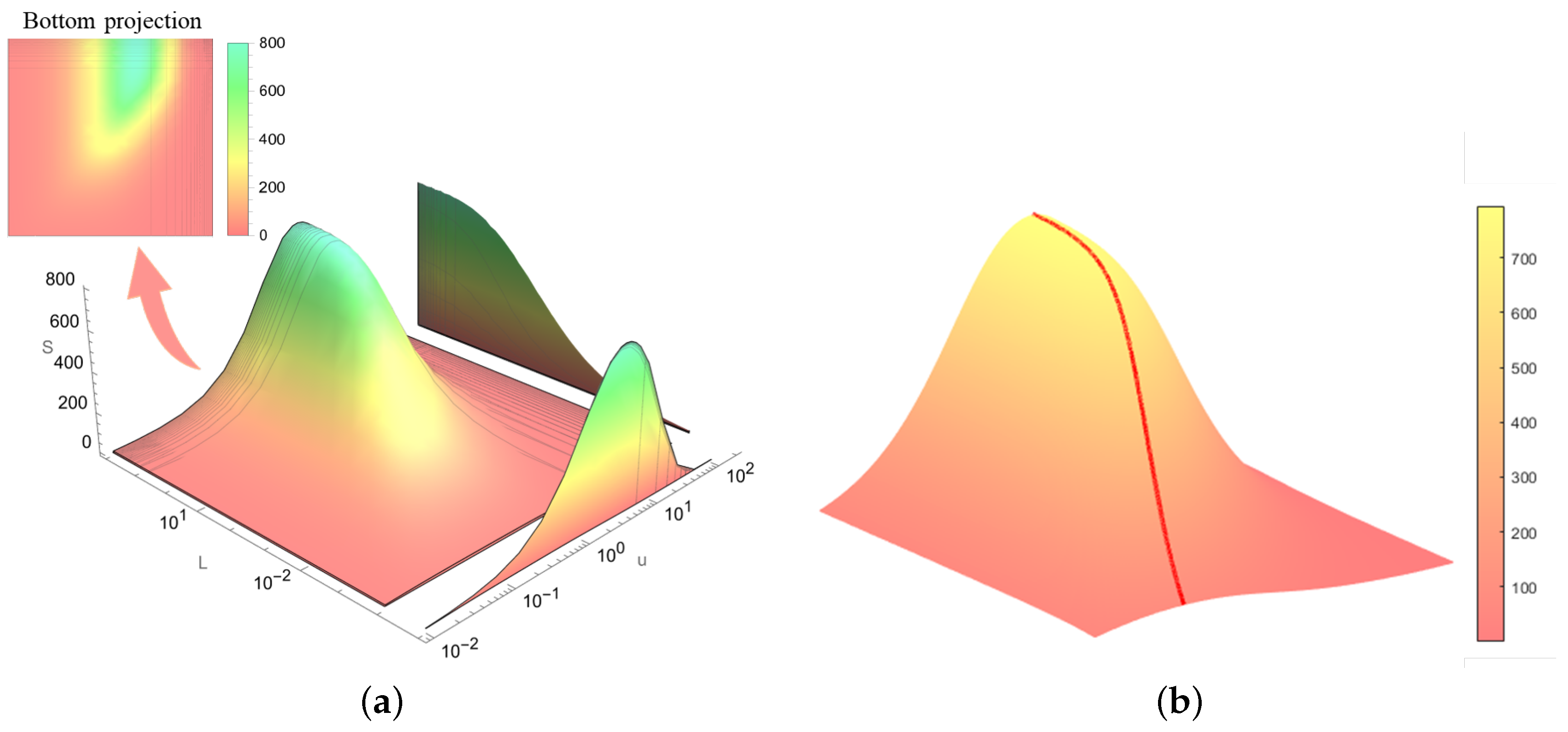 Electronics 14 01202 g002