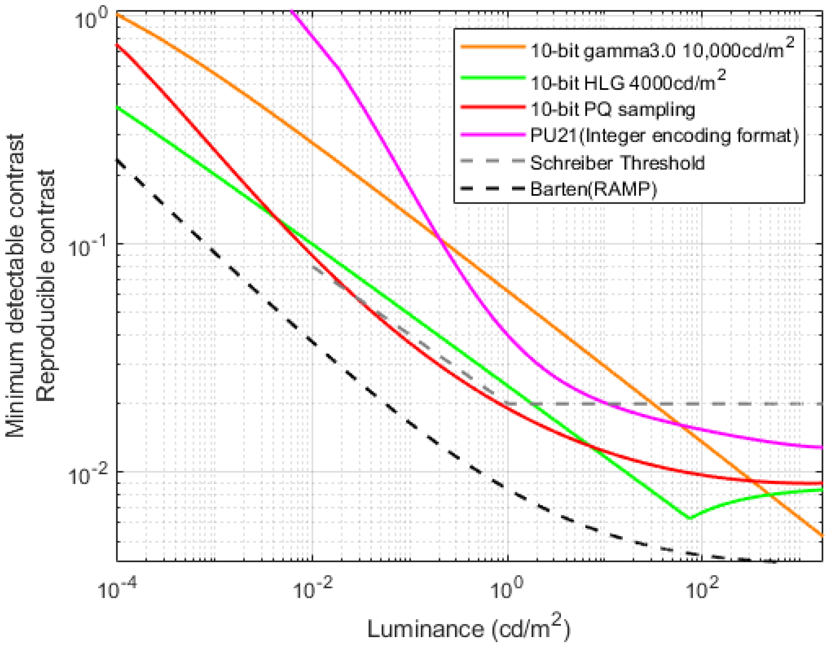 Electronics 14 01202 g004