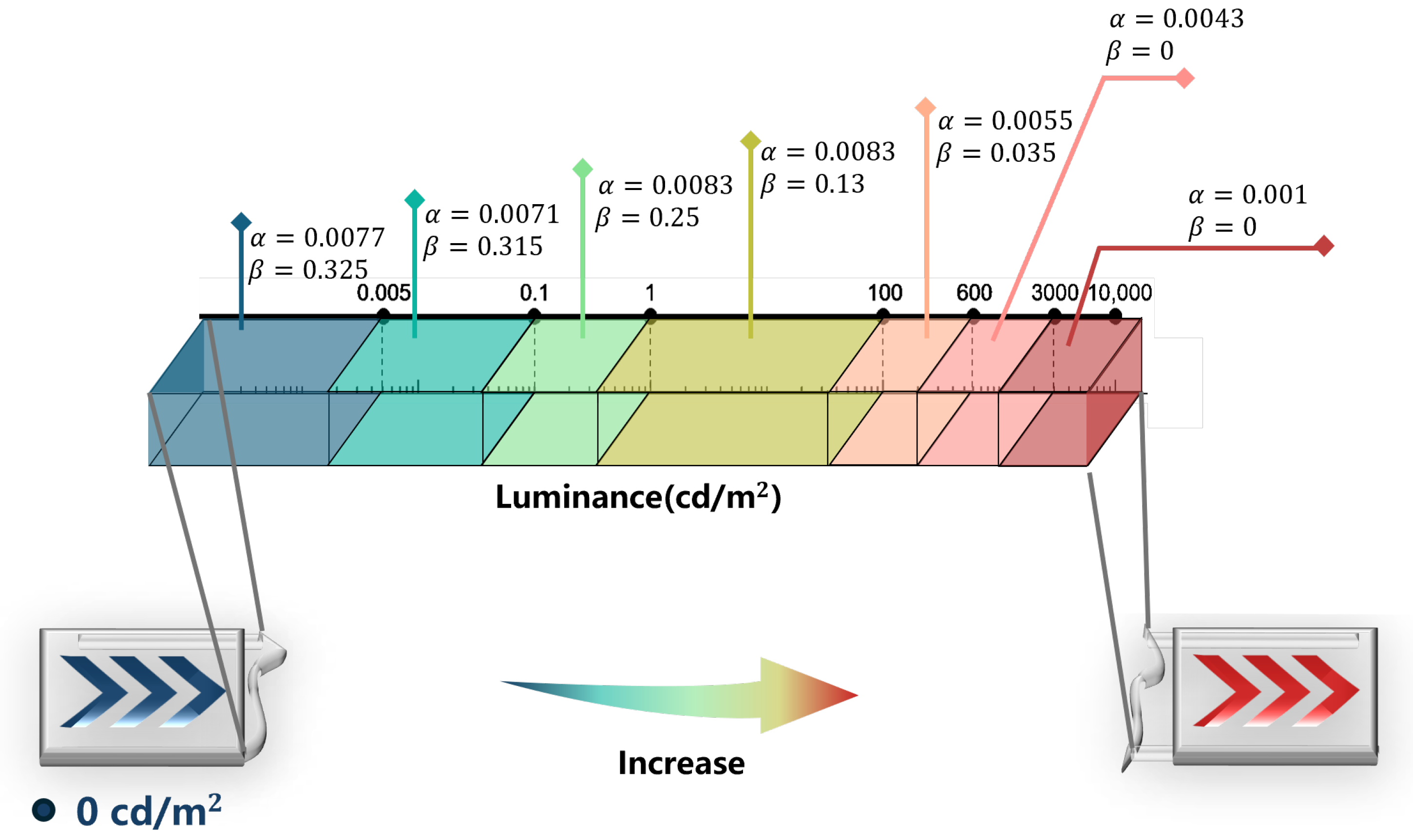 Electronics 14 01202 g006