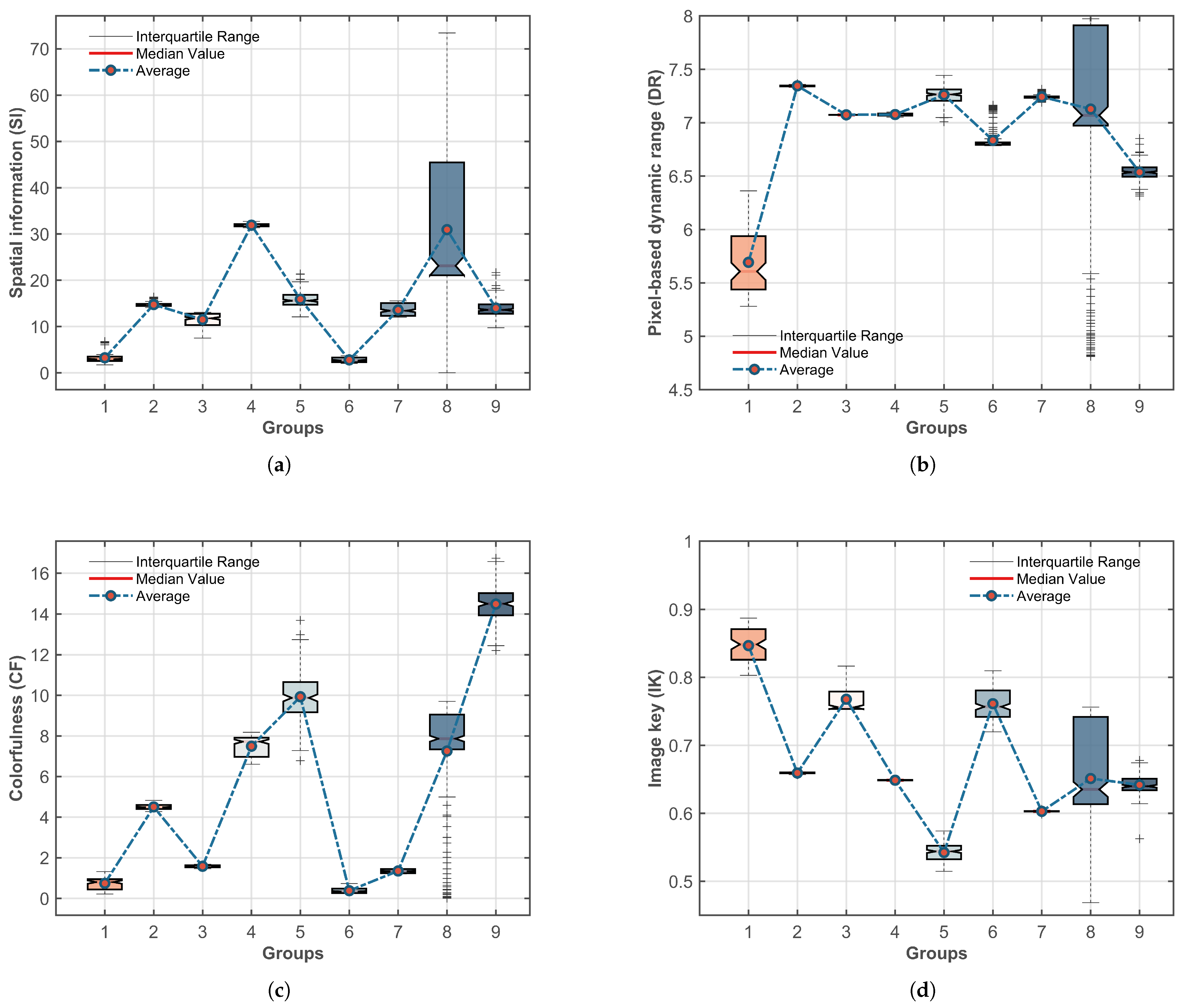 Electronics 14 01202 g010