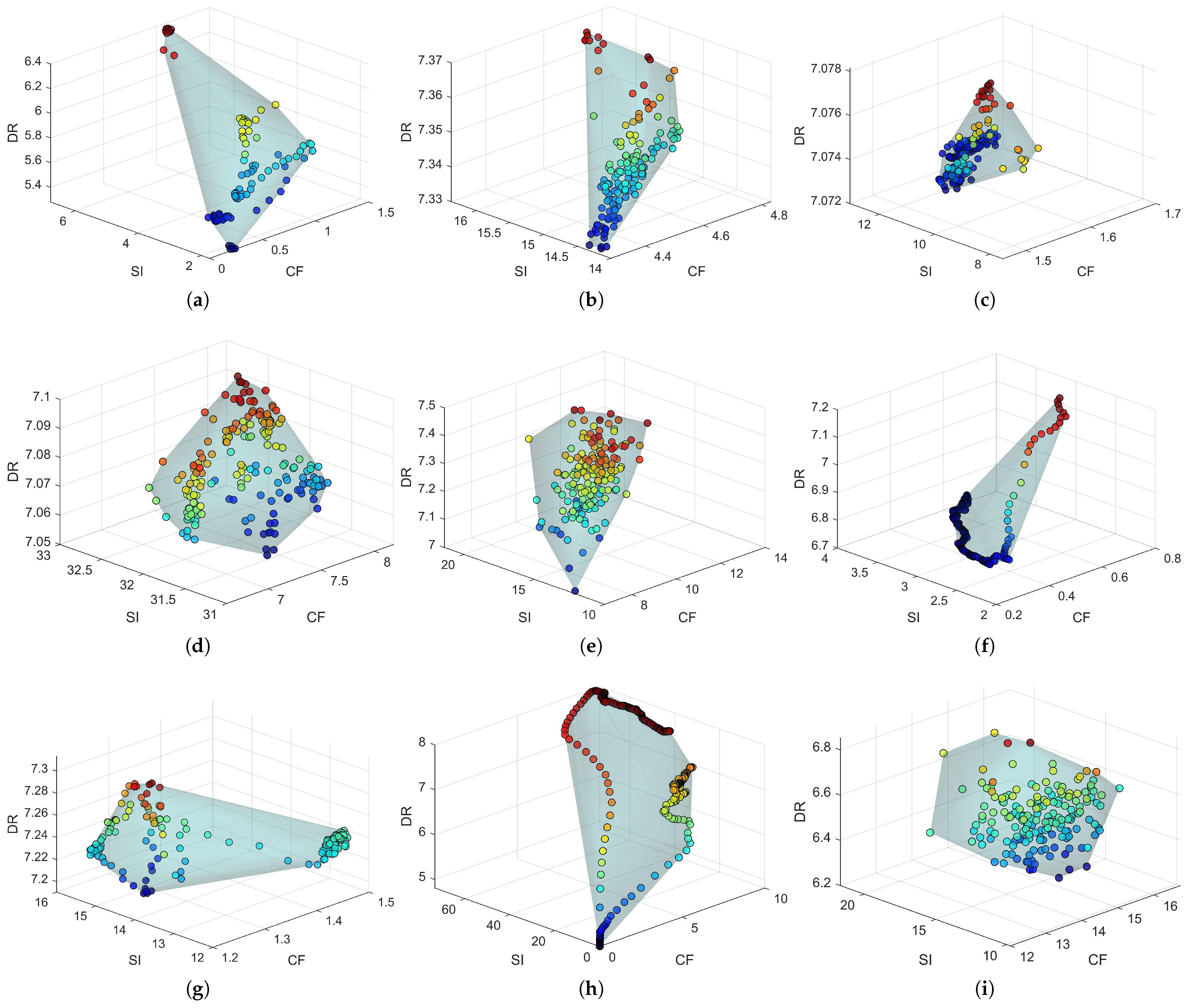 Electronics 14 01202 g011