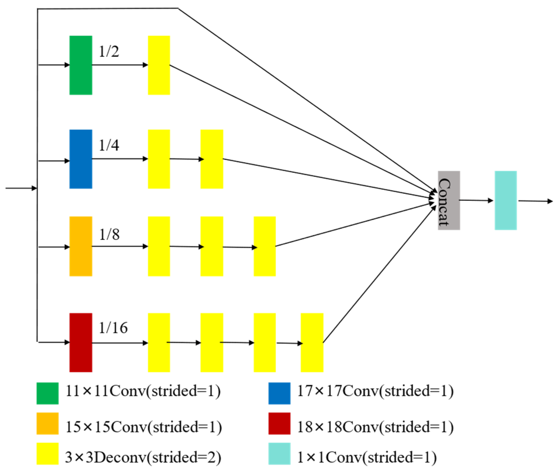 Electronics 14 01203 g006