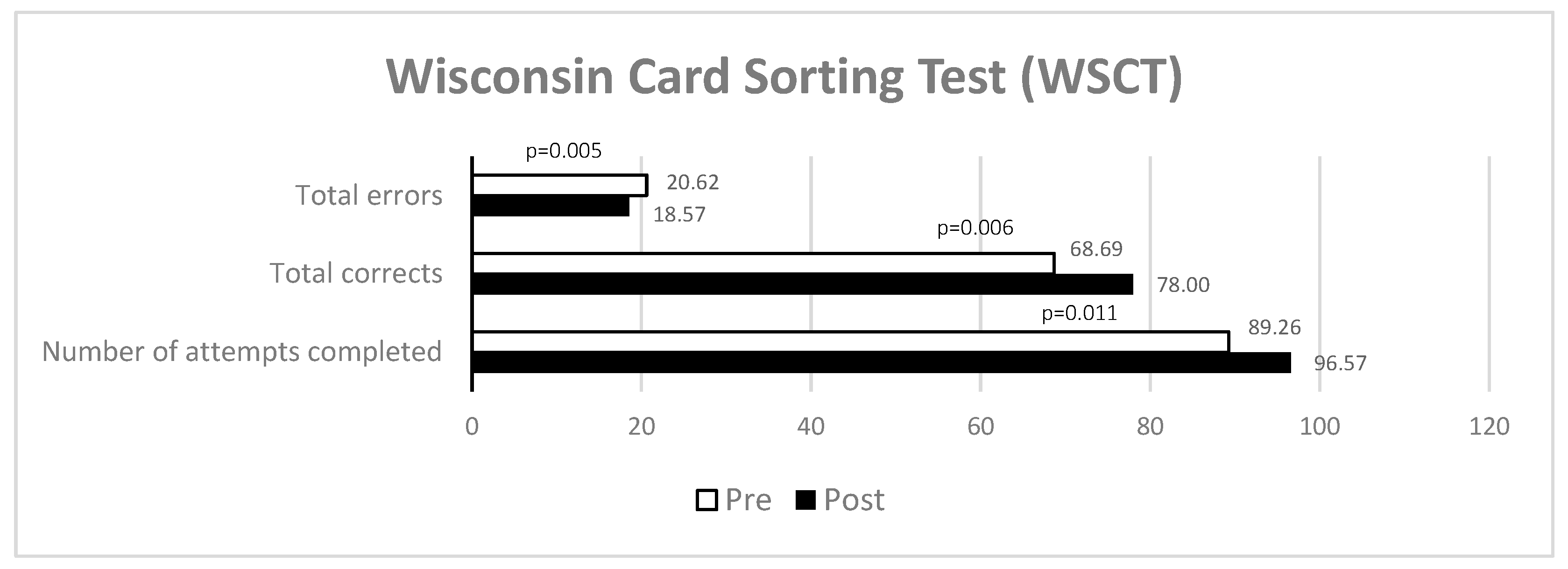 Electronics 14 01204 g003