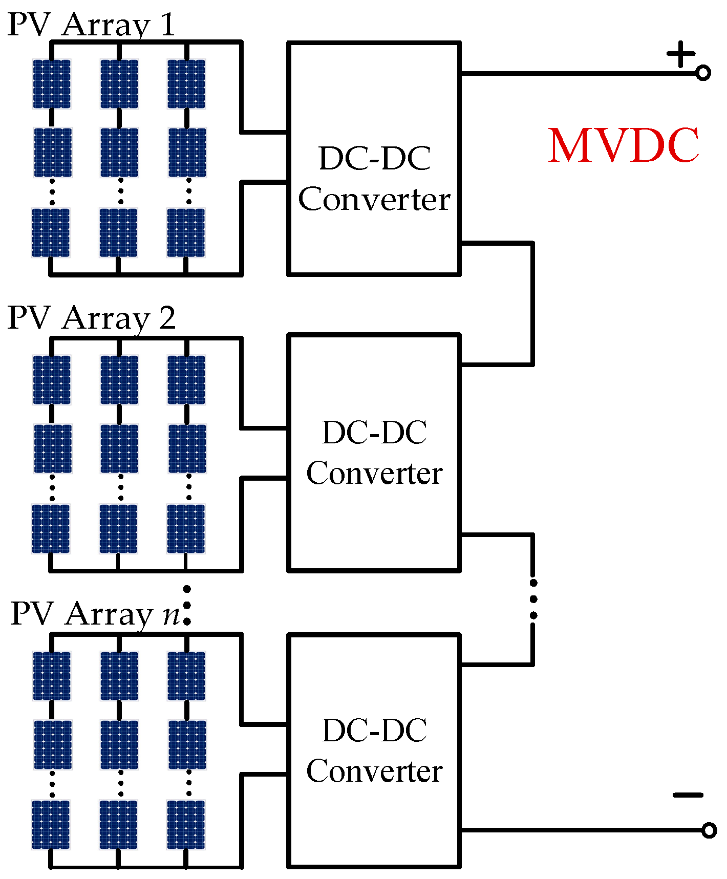 Electronics 14 01205 g001