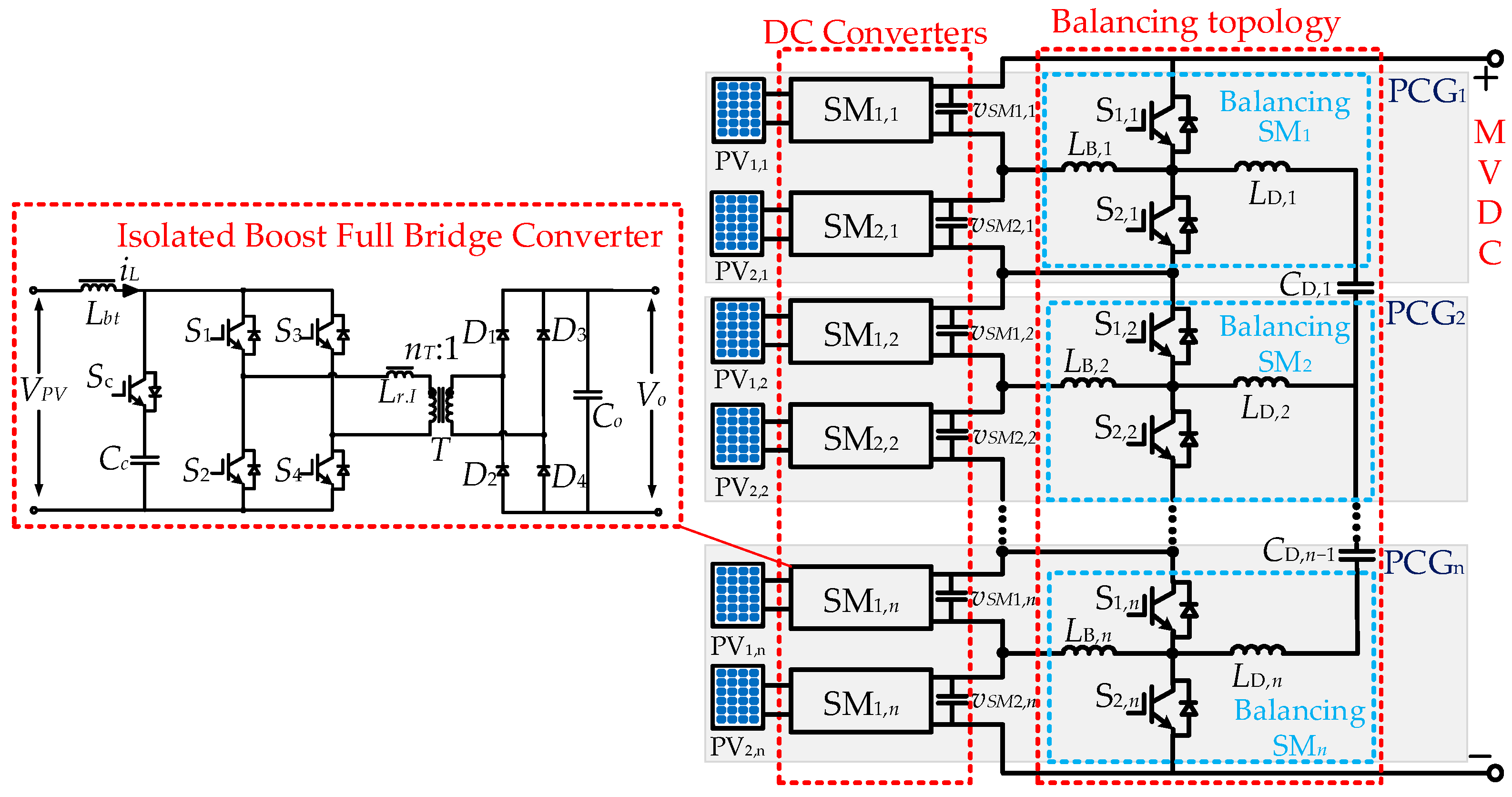 Electronics 14 01205 g002