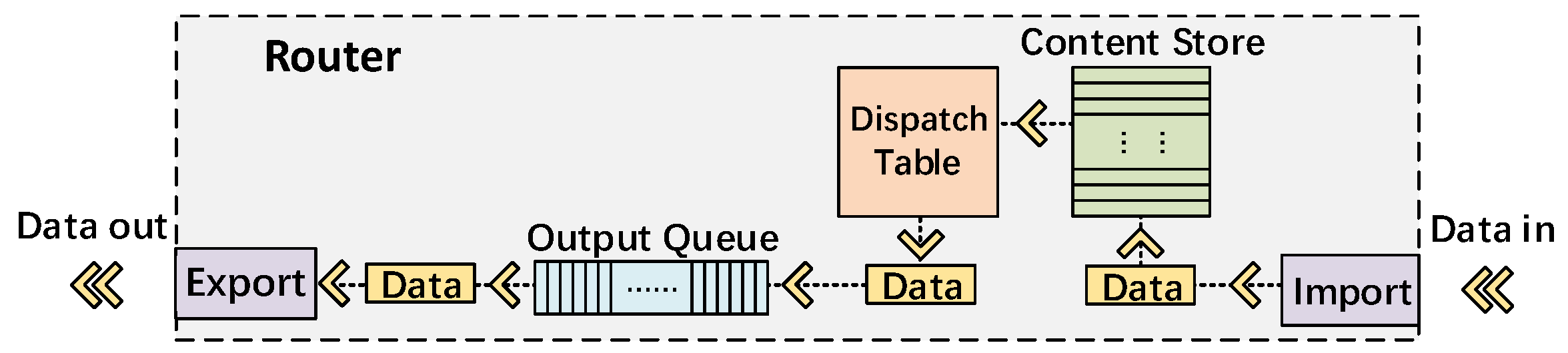 Electronics 14 01206 g003
