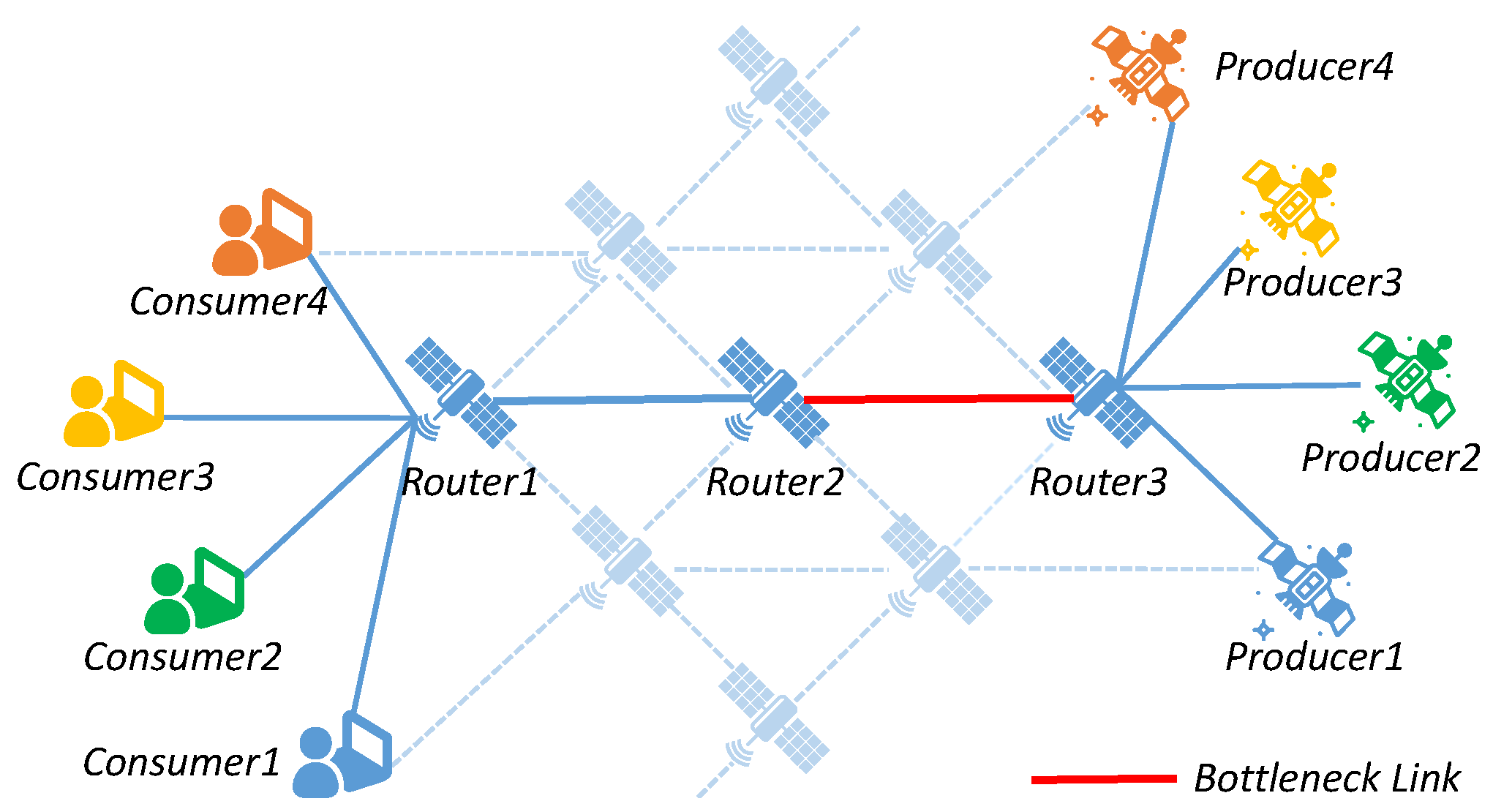 Electronics 14 01206 g008