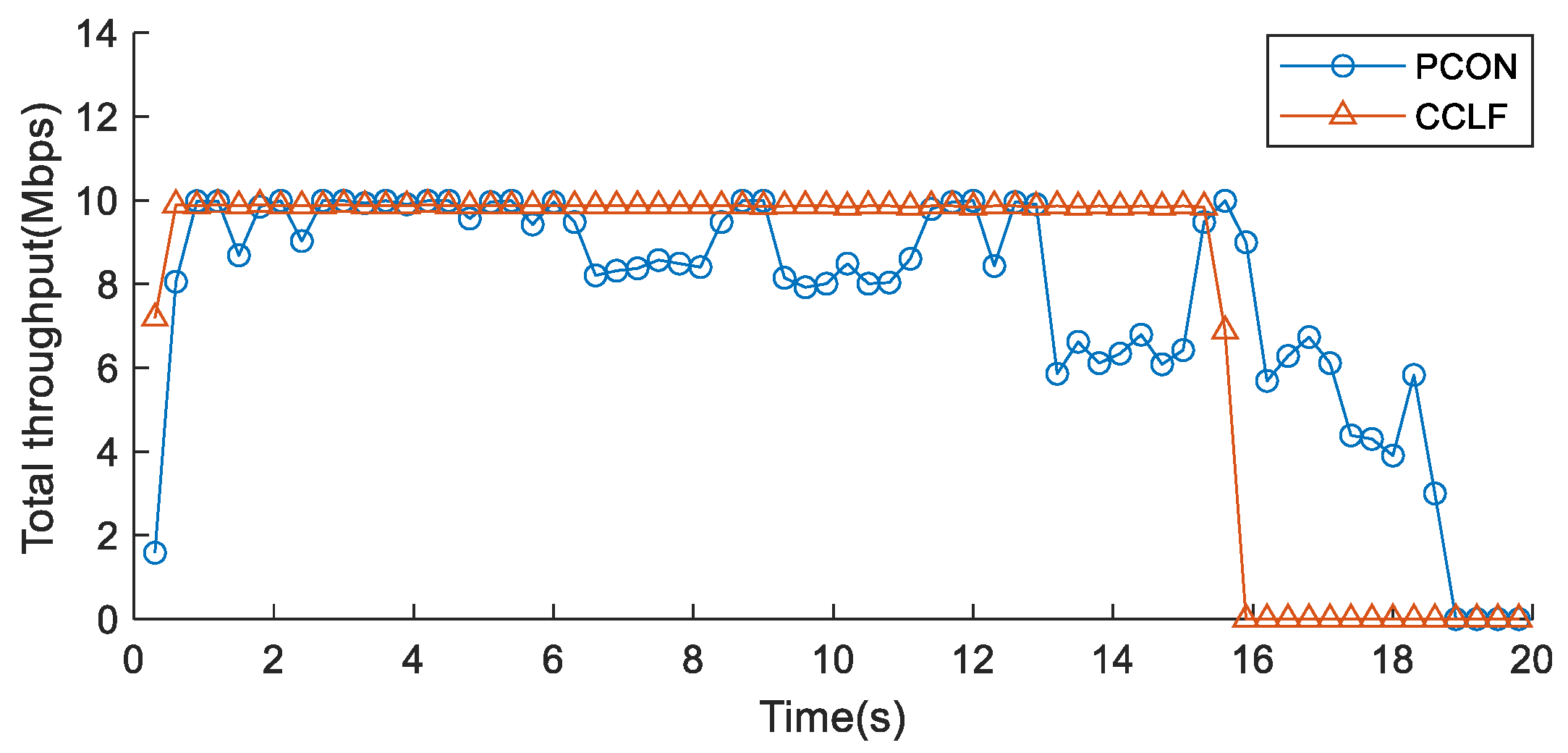 Electronics 14 01206 g012