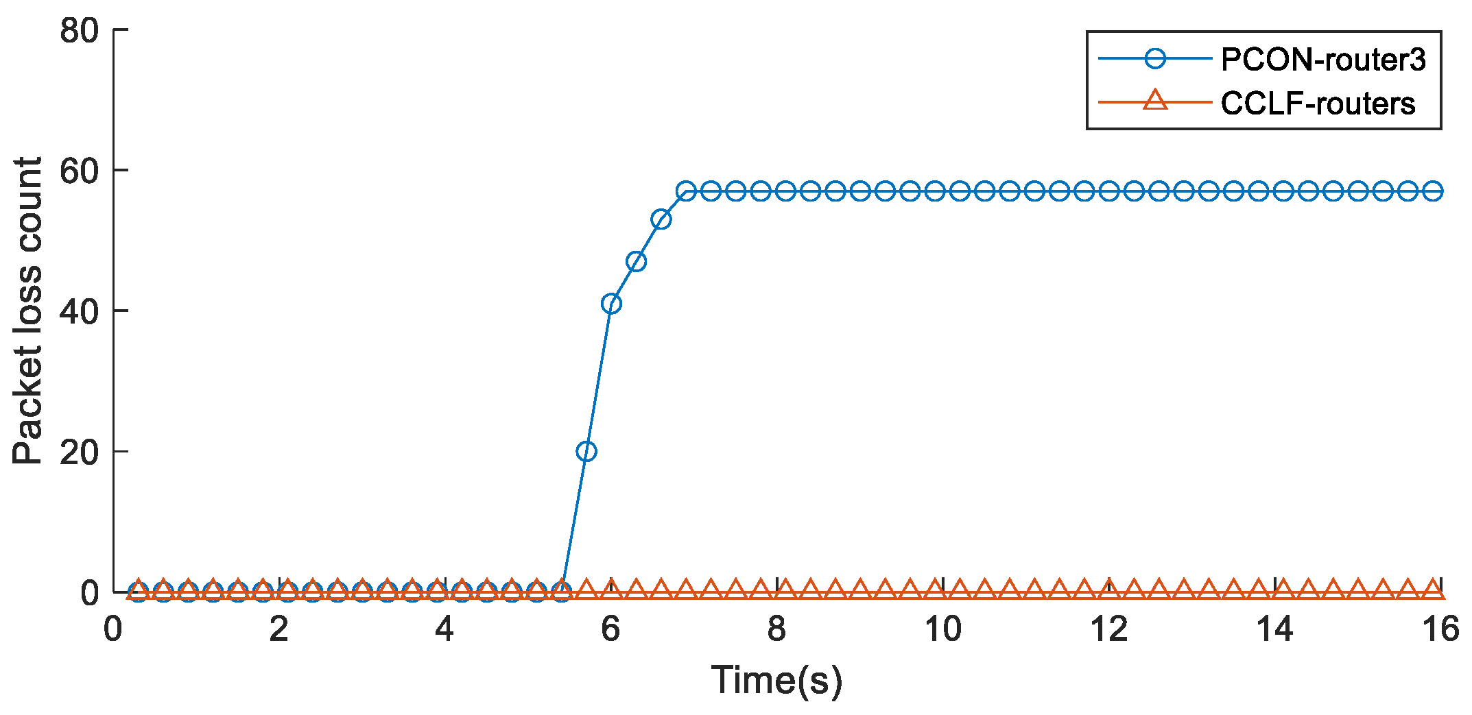 Electronics 14 01206 g013
