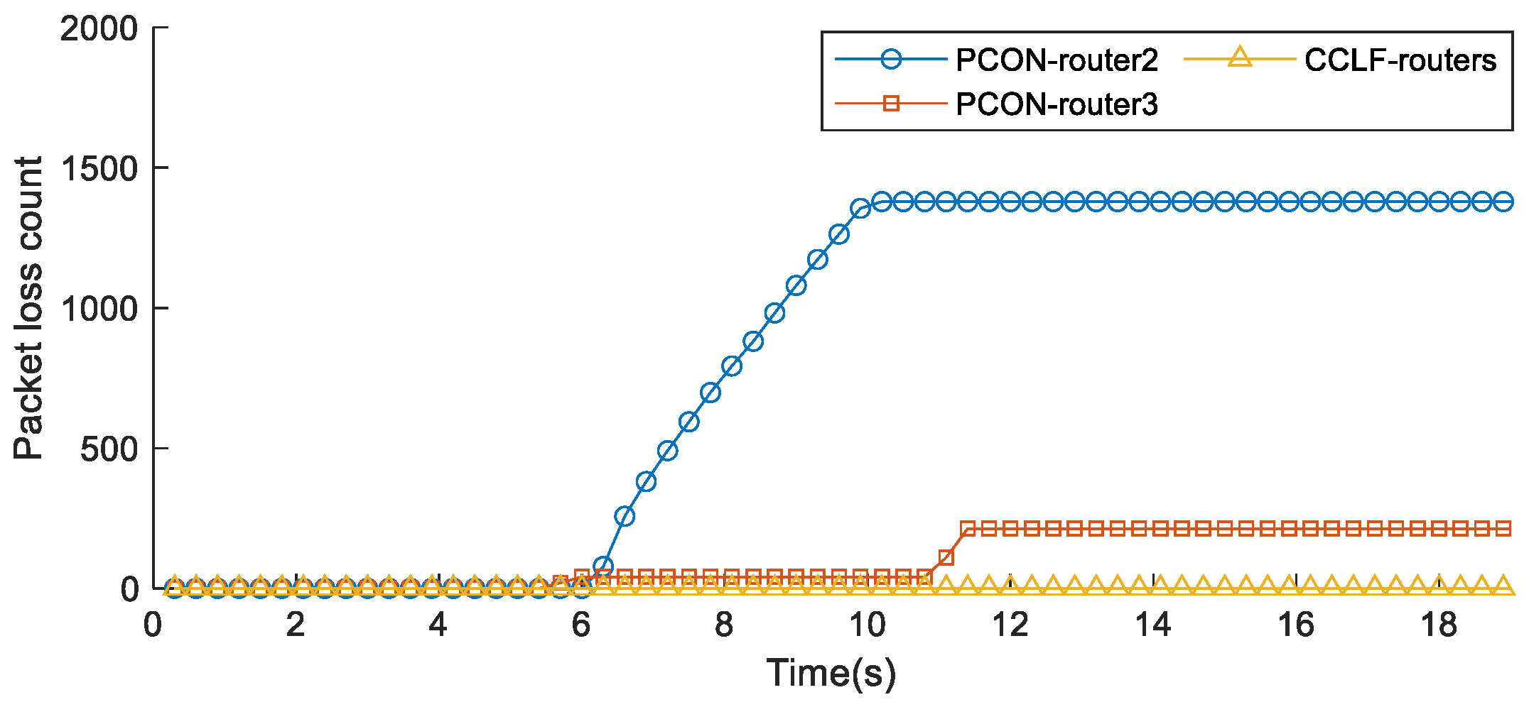Electronics 14 01206 g019