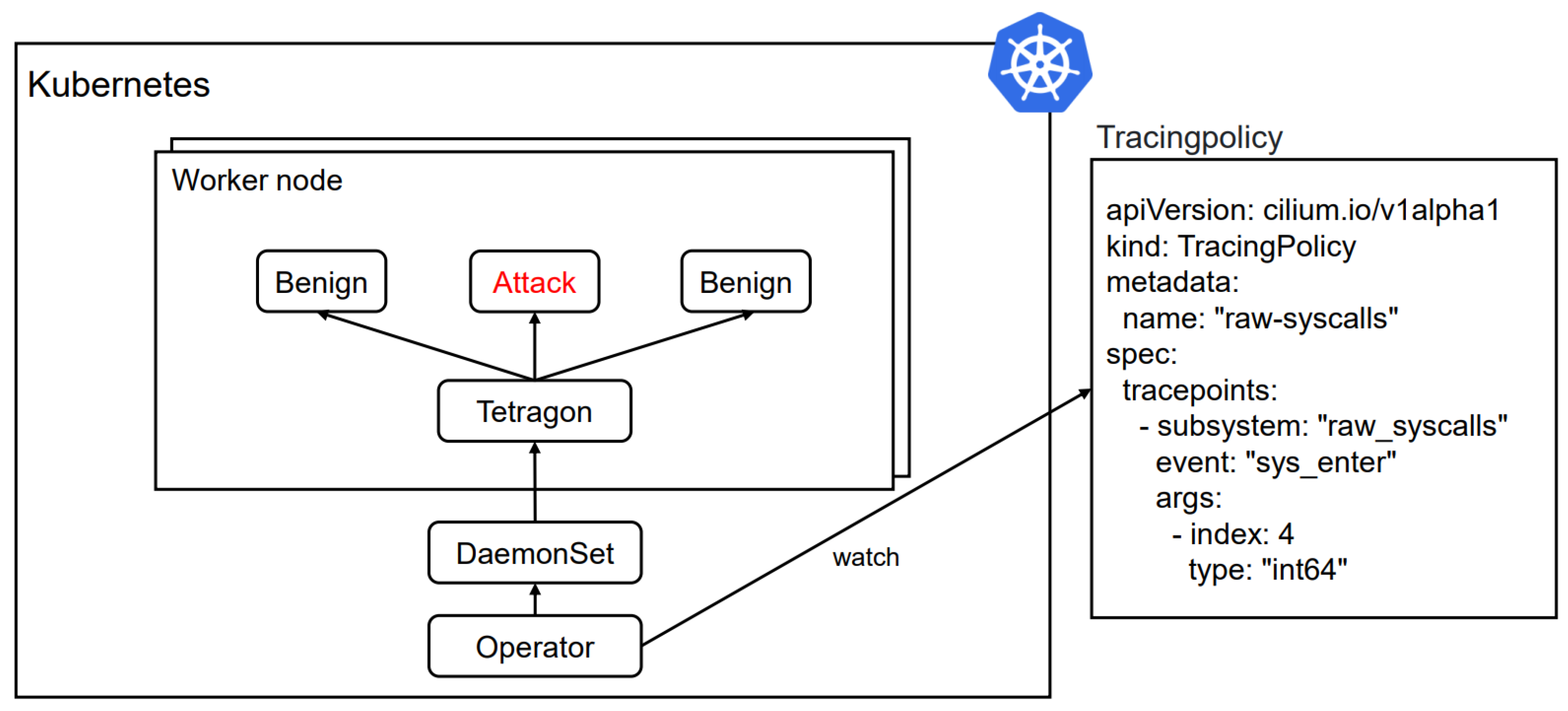 Electronics 14 01208 g001