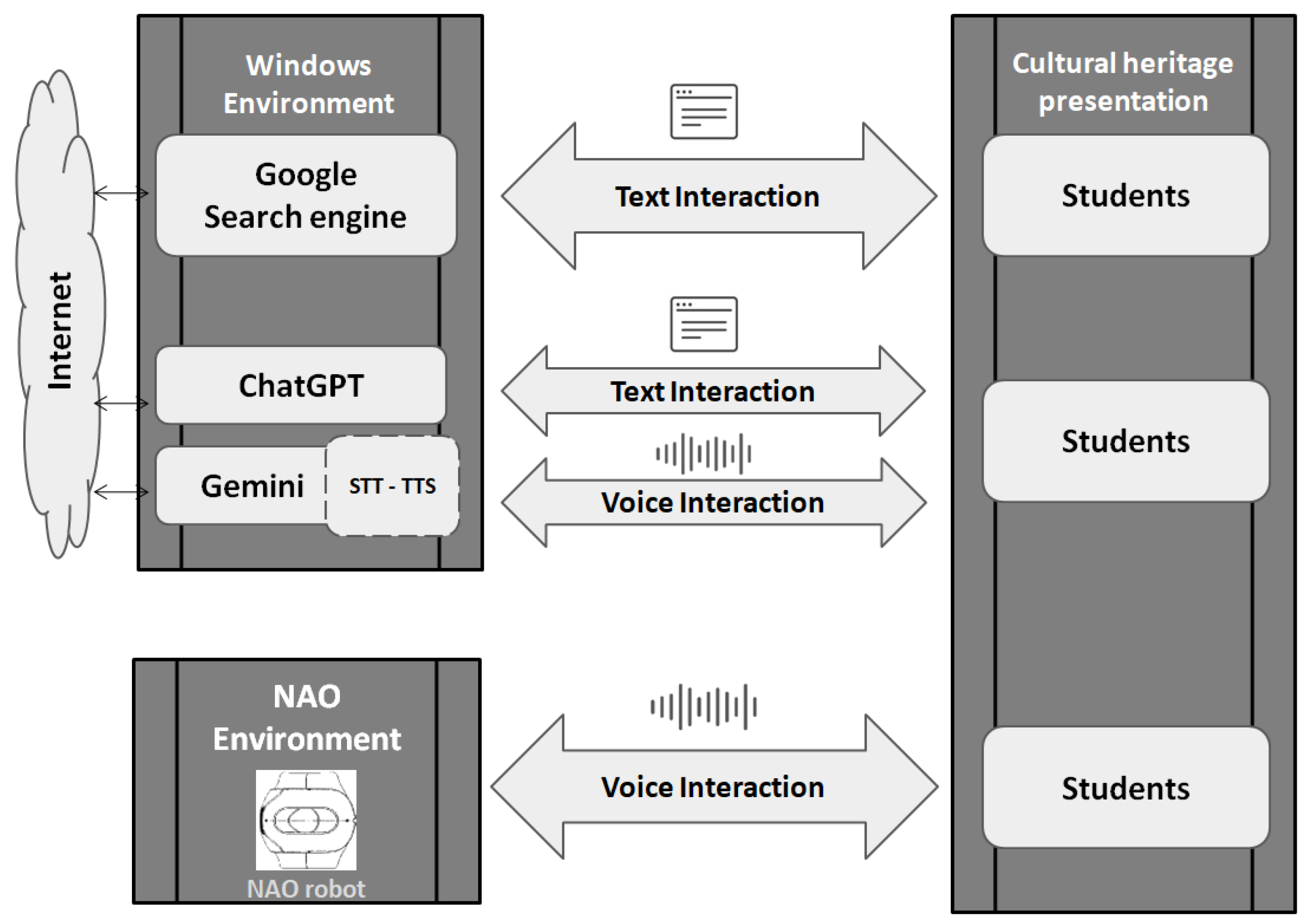 Electronics 14 01210 g001
