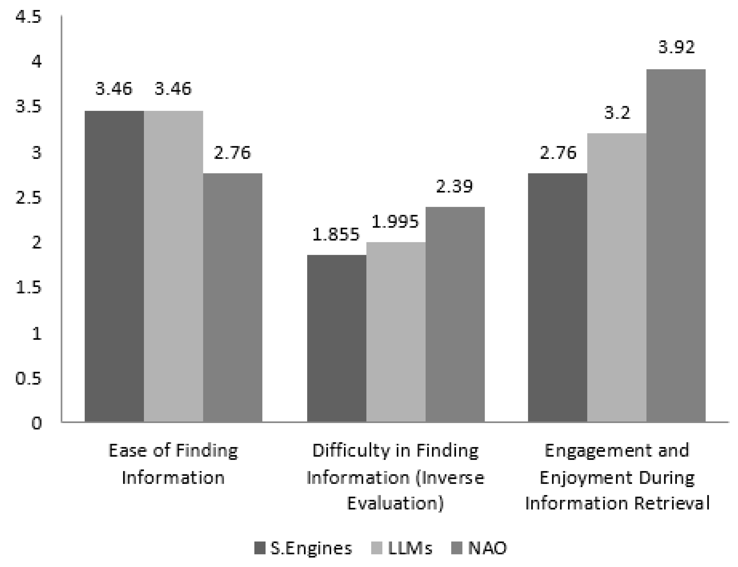 Electronics 14 01210 g005