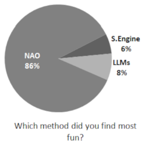 Electronics 14 01210 i001