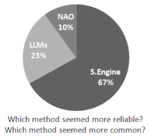 Electronics 14 01210 i003