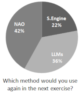 Electronics 14 01210 i004