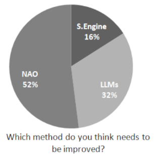 Electronics 14 01210 i005