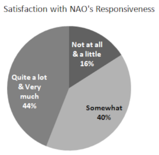 Electronics 14 01210 i010