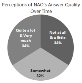 Electronics 14 01210 i012