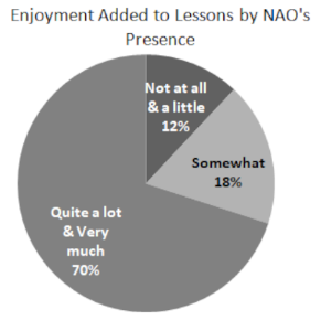 Electronics 14 01210 i013