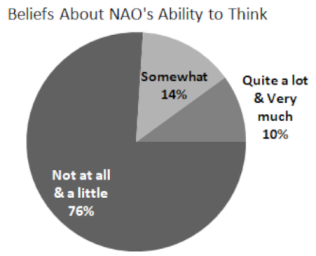 Electronics 14 01210 i017