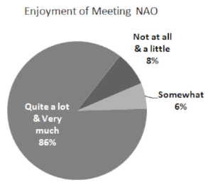 Electronics 14 01210 i018