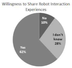 Electronics 14 01210 i019