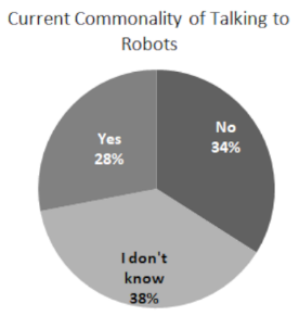 Electronics 14 01210 i022