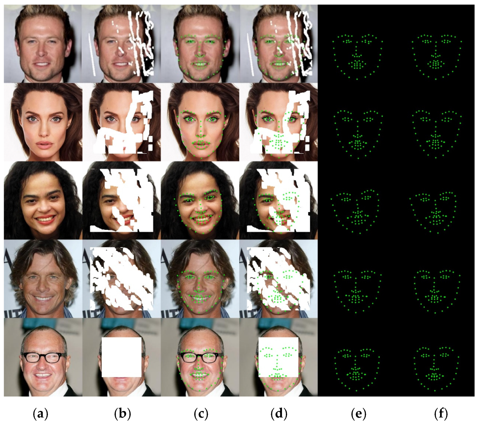 Electronics 14 01211 g007